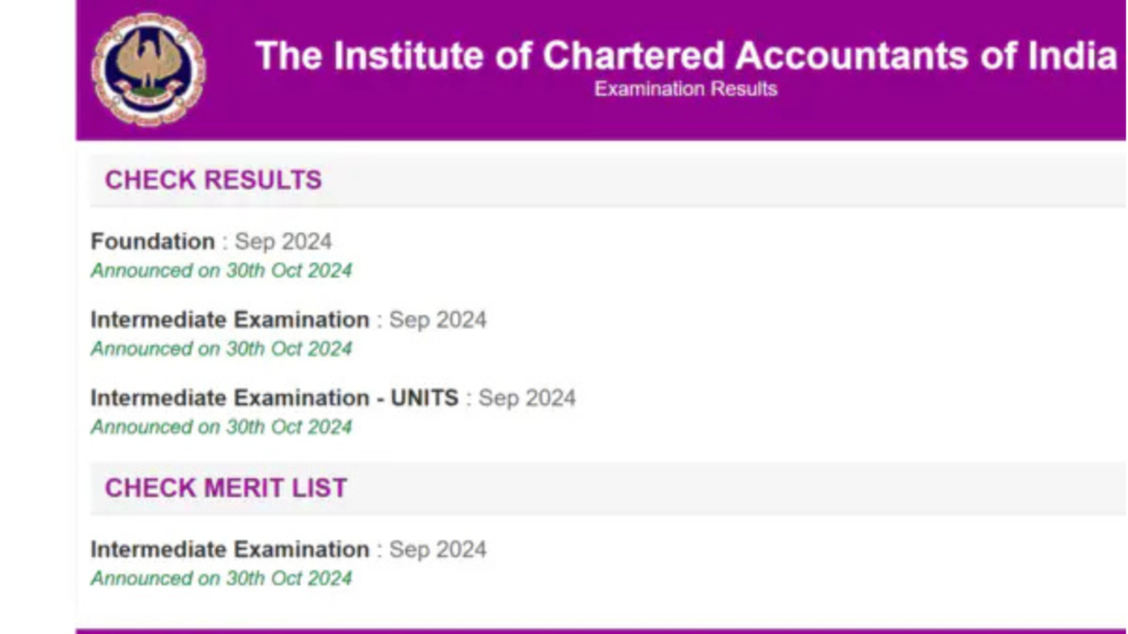 icai result